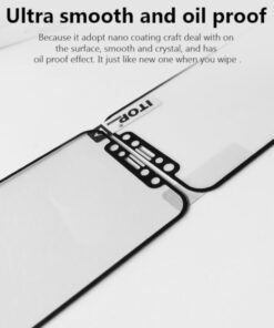 Itop Nano 7D Xiaomi Pocophone F1 Skärmskydd i Härdat Glas